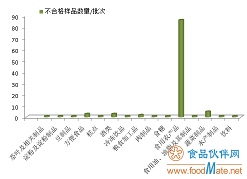 QQ截图20190410162539