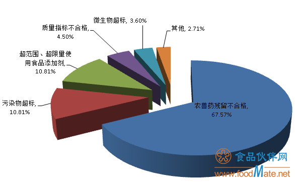 QQ截图20190410163058